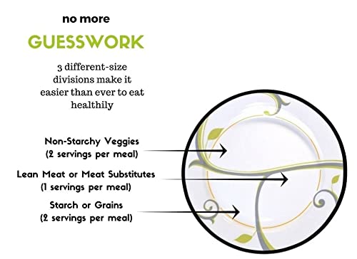 Precise Portions Lifestyle Nutrition Guidance Plates - Porcelain #TOP1