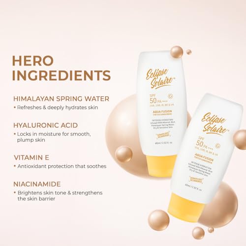 Image of Aqua Fusion Sunscreen SPF50 | 5X Protection with SPF 50 PA+++ | Infused with Himalayan Spring Water | Non-Greasy, For All Skin Types - 60ml