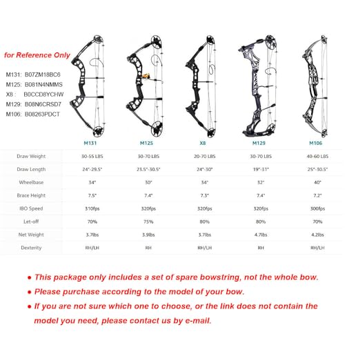SHARROW Ersatz Compound Bogensehne für JUNXING Compoundbogen (X8) 3 SHARROW Ersatz Compound Bogensehne für JUNXING Compoundbogen (X8) – Bild 3