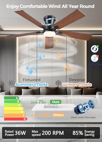 Image of JSAITEE 52Inch Ceiling Fan with Lights Flush Mount Low Profile Brown | Ceiling Fans,DC Reversible Motor, 3CCT Dimmable, Fan for Indoor Bedroom /Outdoor, Brown
