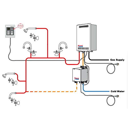 Rinnai Smartstart Hot Water Saver : Amazon.com.au: Home Improvement
