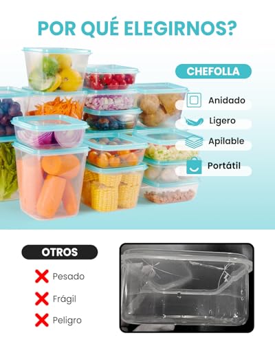 Catálogo para Comprar On-line Recipiente de plastico los mejores 5. 27 Imagen adicional