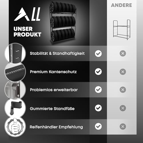 Reifenregal All Premium für 12 Reifen, 180x110x40cm, 250kg Traglast