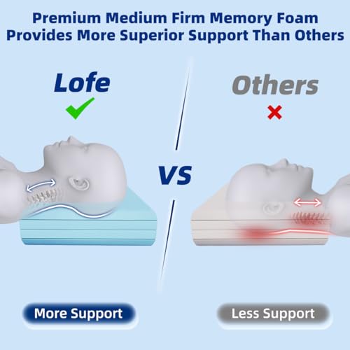 LOFE Adjustable Thin Memory Foam Pillow - 4 Heights from 1.2 to 4.8in, Cervical Pillow for Neck Pain Relief, CertiPUR-US Neck Support Pillow for Side Sleepers, Back/Stomach Sleepers, a Removable Cover - Thumbnail 3