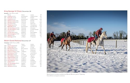 Racing Post Desk Calendar 2026 - Image 5