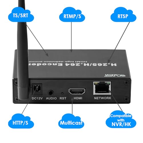 Codificador de vídeo HDMI a red H.265 con transmisión IP inalámbrica y protocolo RTSP TS 3