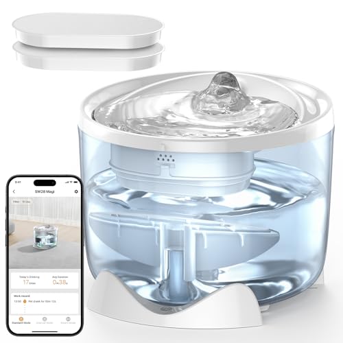 HoneyGuaridan 猫用ウォーターファウンテン - 猫用自動給水器 フィルター付き - 多頭飼い対応・室内外出用自動給水器 多層フィルター付きドリンキングボウル