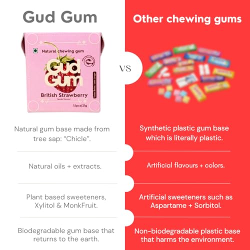 Image of Gud Gum Natural, Plastic Free Chewing Gum Strawberry Flavour No Added Artificial Colours, Flavors & Sweeteners