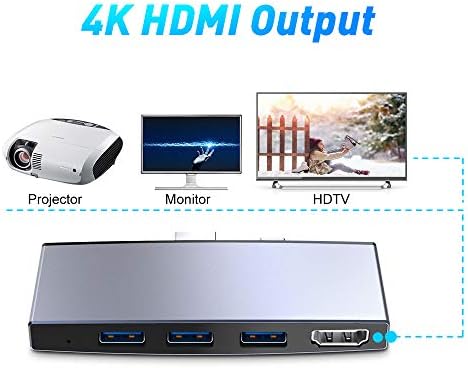 Surface Pro Docking Station for Surface Pro 6 Pro 5 Pro 4 with HDMI Adapter 4K ,3 USB 3.0 Ports(5Gps),Build-in SD/TF(Micro SD) Card Reader Slot 6 in 1 Surface Pro Adapter for Surface Pro 6/5/4