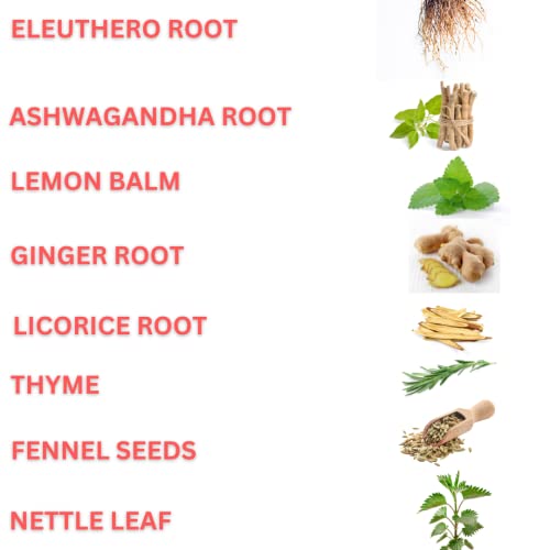 Thyroid Hero For Thyroid Balance Support Herbal Tea With 8 Functional Herbs For Thyroid Health (35 Tea Bags Included) #TOP5