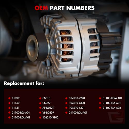 Image of 11150 GDSMOTU Alternator for Honda for Odyssey for Pilot for Ridgeline 3.5L