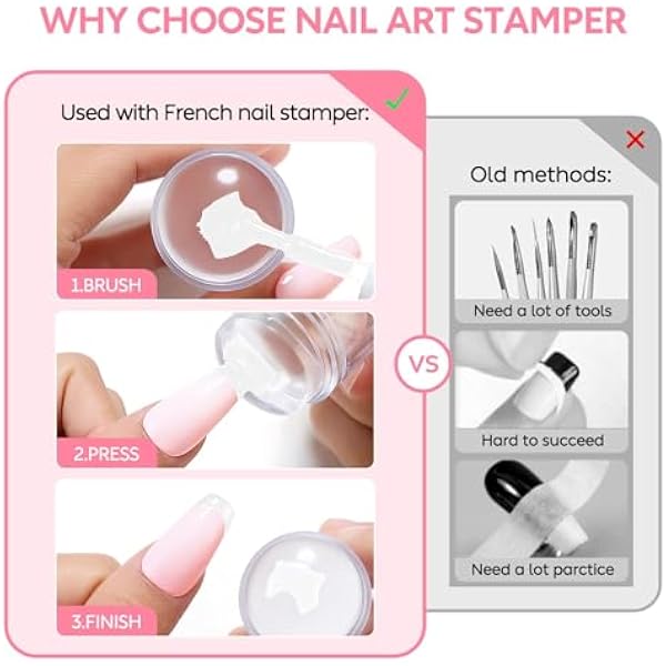 AIMEILI Nail Art Tamping Plates Manicure Pedicure Set 5 Nail Flats 2 Stamper 2 Scrapers 1 x Latex peel off tape