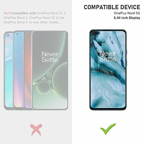 Product Variant View