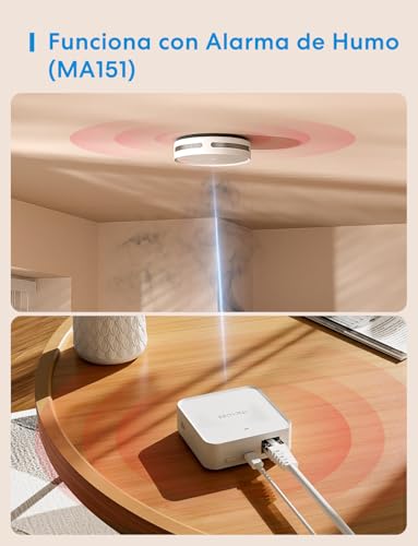 Miniatura 4 de Meross Smart Hub Matter Msh450 Alarma 110db Puerto Ethernet Soporta Detector Humo, Sensores Puerta Ventana, Fugas Agua, Temp Humedad - Compatibile Con Apple Homekit, Alexa Y Google Home