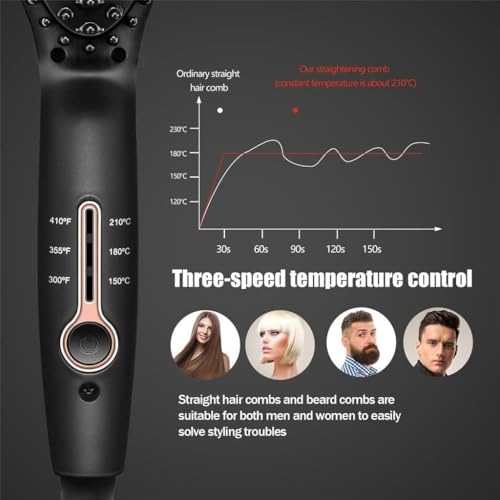 Plancha para Barba y Cabello WJREGG, Rizador y Peine Calentado Profesional con Placas de Cerámica, Ideal para Estilo en Casa o Profesional miniatura 4