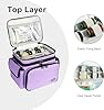 LEFOR·Z Sac de rangement pour accessoires de couture, sac de rangement à double couche, sac de transport pour débutants, voyageurs, cours de couture, grand, violet #1
