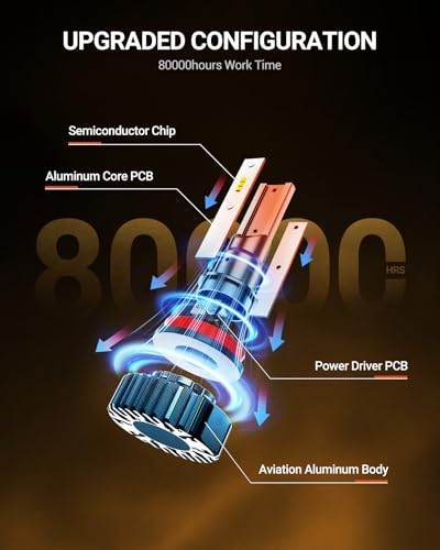 Image of SEALIGHT H11 9005 Bulbs, 1000% Brighter 64000LM 60W 6500K Cool White, 1:1 Size of Stock Bulb, 80000hrs Long Lifespan, Plug & Play Within 3 Minute, 4PCS