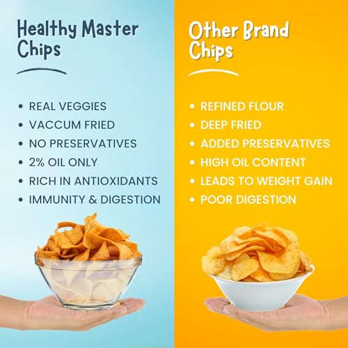 Image of Healthy Master Soya Chips Combo 600g (100g Each) Pack of 6 | Light & Crispy Healthy Chips | Gluten Free & Vegan I No Palm Oil, No Artificial Preservatives & Natural Ingredients I Healthy Snacks for Adults & Kids