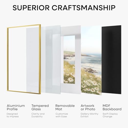 Image of Homeforia 15x21.25 Gold Puzzle Frame, High End Metal 15 x 21.25 Picture Frames without Mat, 21.25x15 Thin Gold Poster Frames for Wall, 15by21.25 Puzzle Photo Frames, Tempered Glass, Wall Kit, Set of 3