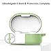 Yoowei [2-Pack Funda Compatible con Xiaomi Redmi Airdots 2 / Redmi Airdots...