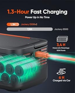 Jackery Explorer 500 v2 Portable Power Station, 230V/500W Pure Sine Wave Solar Generator, 500W AC Output Power Station, 512Wh LiFePO4 Lithium Camping Battery Backup for Picnics, Fishing, Travel