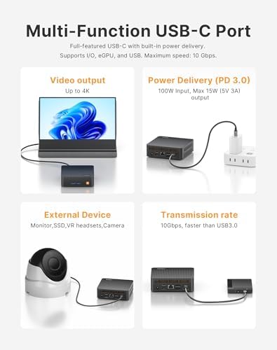 RIGIMAGIC N2 pro mini pc, Ryzen 7 6800H mini computerss - 3