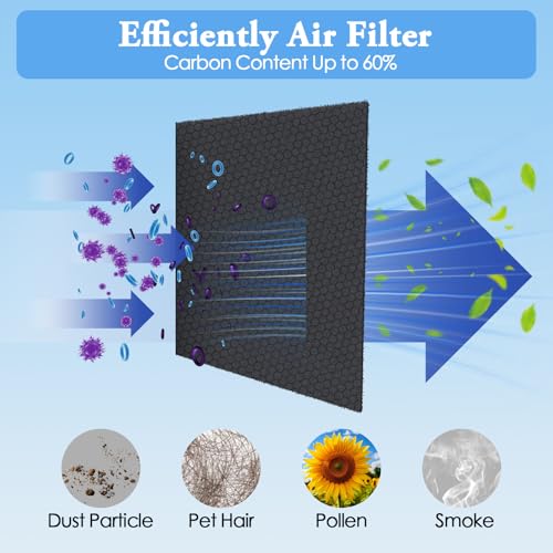 Image of Activated Carbon Air Filter Sheet, Cut to Fit, 16 inch x 48 inch | Activated Carbon Filter Material, Cut to Fit Different Sizes, Helps Control Odors, For Air Purifiers, Furnaces And AC Systems