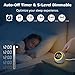 Sound Machine Alarm Clock for Sleep: Digital Alarm Clocks for Bedrooms, 25 Soothing Sounds, 7 Gentle Wake-up Sounds, 16 Adjustable Volume & Timer, Memory Function (Gray)