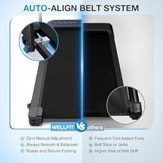 WELLFIT Foldable Treadmill with Incline, 320LB Capacity Walking Pad for Home Office Small, Smart Folding Walking Pad Treadmill with Handlebar, 0.6-6.2MPH Portable Under Desk Treadmills with App