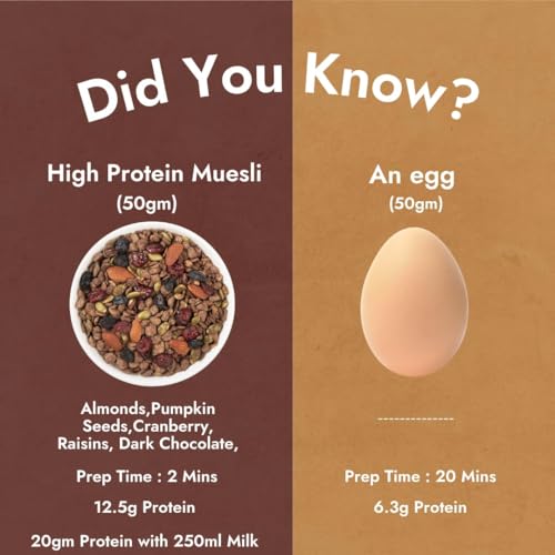 Image of Yolo Roots 25gm Whey Protein Dark Chocolate Muesli 400gm | Breakfast Cereal with 17% Premium Whey Protein, 25% Almond, Pumpkin & Cranberry | No Added Sugar | Made In Date Syrup (Pack of 2)