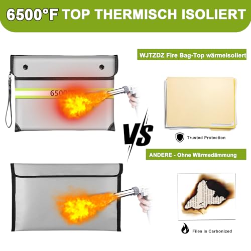 6500 °F Verbesserter Feuerfester Geldbeutel mit Wasserdichtem Reißverschluss für Bargeld,10 Schichten Wärmeisoliertes Material/Reflexstreifen,Feuerfester Beutel mit Griff für Wichtige Dokumente