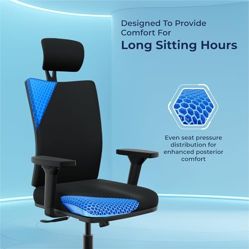 Product Variant View