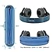 TXEsign Universal Replacement Headband Cushion Pad Cover Protector Compatible with ATH M50X, QC 35i/35ii, QC25, Solo 2/Solo 3, Studio 2/3 Headphones (Blue)