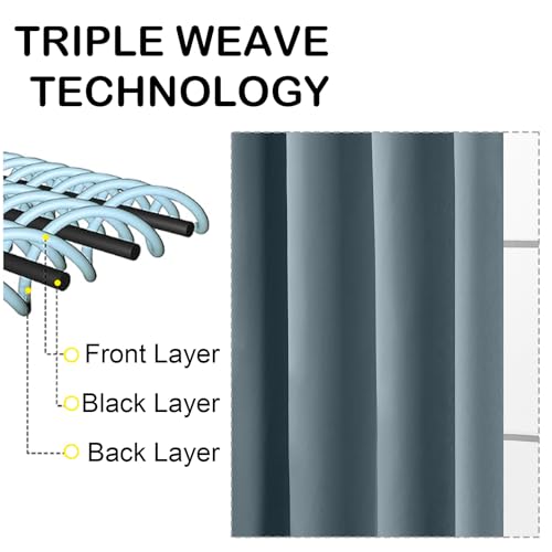 Image of Stone Blue Blackout Curtains for Small Window Treatment, Light Blocking Short Kitchen Window Curtains Over Sink, Dual Rod Pocket Half Window Tiers for Bathroom Basement, Each 40 inch Wx36 L, 2 PCS
