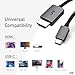 uni USB C to HDMI Cable, [4K, High-Speed] USB Type C to HDMI Cable for Home Office, [Thunderbolt 3/4 Compatible] with Chromebook, MacBook Pro/Air 2023, iPad Pro, iMac, XPS 17, S23-6FT