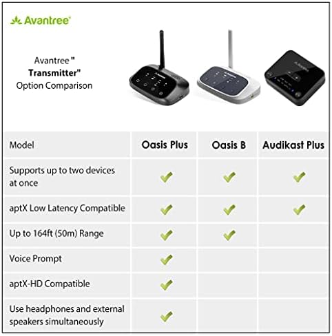 Avantree Oasis Plus Certified aptX HD Bluetooth 5.0 Transmitter Receiver for TV, Soundbar PassThrough, Class 1 Long Range, Voice Guide, Touch Screen, aptX Low Latency Audio Adapter for 2 Headphones