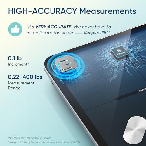 Etekcity Smart Scale for Body Weight, Body Fat and BMI, 400lb Black