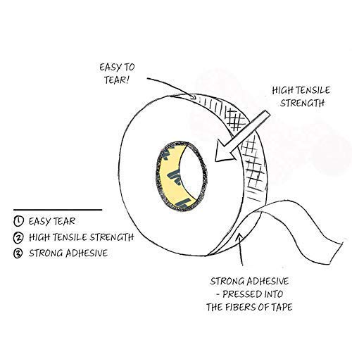 White Athletic Tape Bulk - 32 Rolls 1.5" X 15Yd Pro Grade Strength Sports Tape, Best Tape For Athlete And Medical Trainers, Used By Ncaa, Nfl, Nhl. For Tae Kwon Do, Martial Arts, Football, Baseball #TOP5