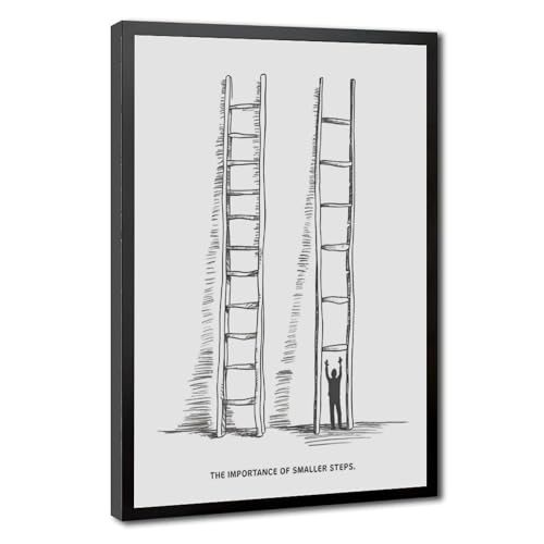 Citations de motivation sur poster sur toile avec cadre pour chambre