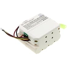 Cameron Sino Battery for Bissell ICONpet Cordless 2288, ICONpet Cordless 22889, 2746, 2746A 3000mAh