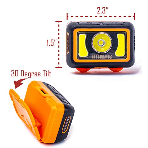 Linterna frontal LED recargable de 350 lúmenes e impermeable IPX7 con cinta ajustable de cabeza 6