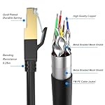 Cat 8 Ethernet Cable, 50FT High Speed Heavy Duty 26AWG Cat8 LAN Network Cable 40Gbps, 2000Mhz with Gold Plated RJ45 Connector, Outdoor&Indoor Internet Cable Compatible for Router Gaming Modem Xbox - Image 3