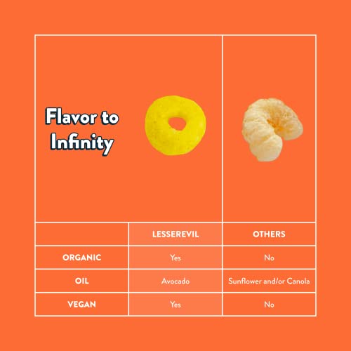 LesserEvil Cosmic Cheddar Cosmic Rings, Premium Quality, Minimally Processed, No Vegetable Oil, 3 oz, Pack of 3