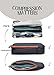 Compression Packing Cubes 3 Piece Set for Travel - Lightweight, Durable Clothes Organizer for Carry-On Luggage and Backpacks by TRIPPED Travel Gear (Grey and Orange)