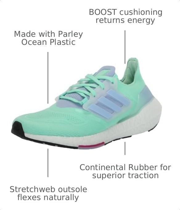 Image of adidas Women's Ultraboost 22 Running Shoe