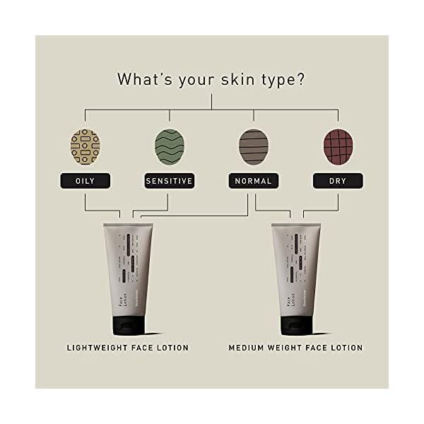 Hawthorne-Mens-Lightweight-Face-Lotion-Face-Cream-Moisturizer-for-Normal-to-Oily-Skin-4-FL-OZ Hawthorne Men's Lightweight Face Lotion | Face Cream Moisturizer for Normal to Oily Skin | 4 FL OZ