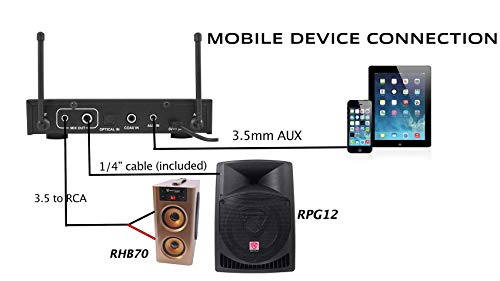 Rockville Rki60 Dual Uhf 8 Chan Wireless Microphone Karaoke Interface+Mic Mixer ,Black #TOP7