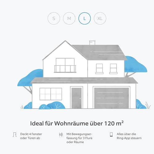 Ring Alarm-Set - L | Alarmanlage für Haus & Wohnung mit WLAN und Sensoren |...