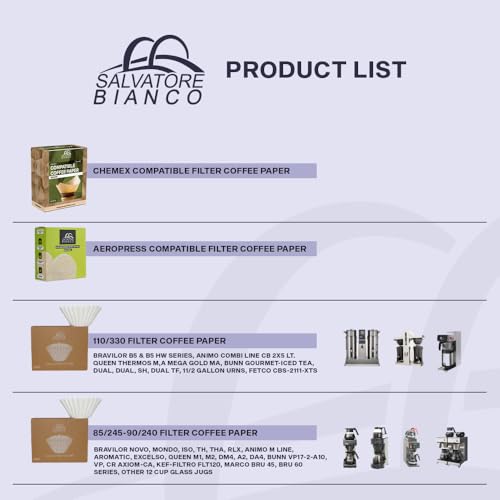 500 x 3 Pint White Commercial Coffee Filter Papers – 90/240 – Compatible with Bravilor, Bunn, Buffalo and More – by SALVATORE BIANCO - Image 6