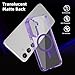 Lunivop for Samsung Galaxy A16 5G Case Hard [Compatible with Magsafe Wireless Charging] Yellowing Resistant Magnetic Cover Clear para A 16 6.7 inch 2024 Rugged Best Phone Cases Purple